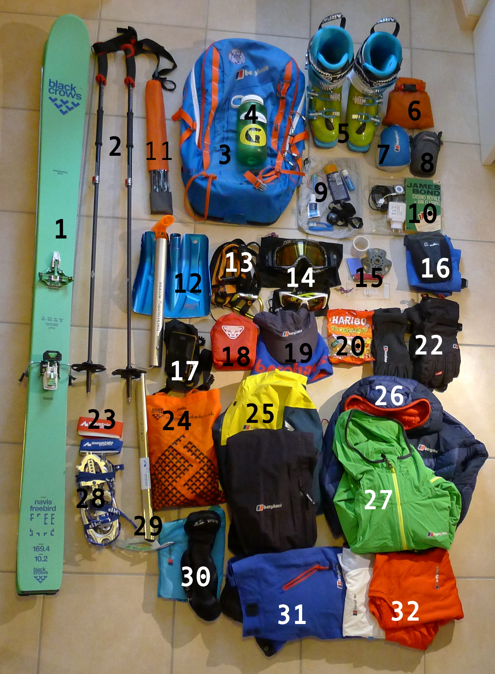 17 Must-Have Jet Ski Accessories
